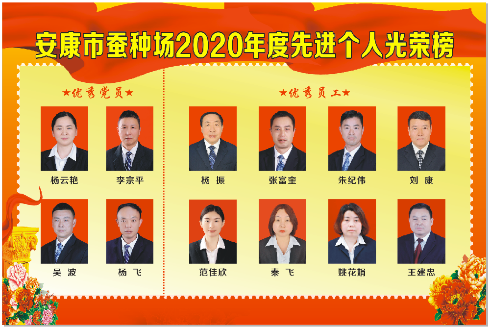 im电竞2020年度先进个人光荣榜