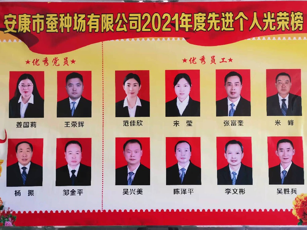 im电竞2021年度先进个人光荣榜