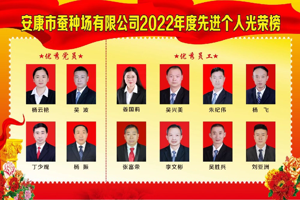 im电竞2022年度先进个人光荣榜