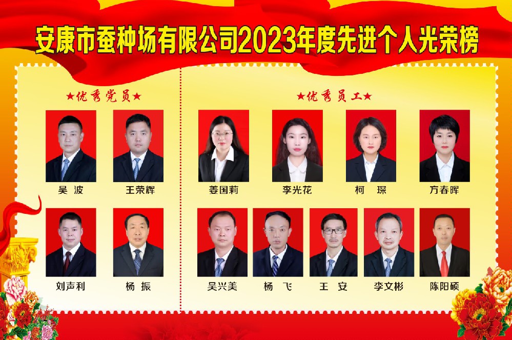 im电竞2023年度先进个人光荣榜