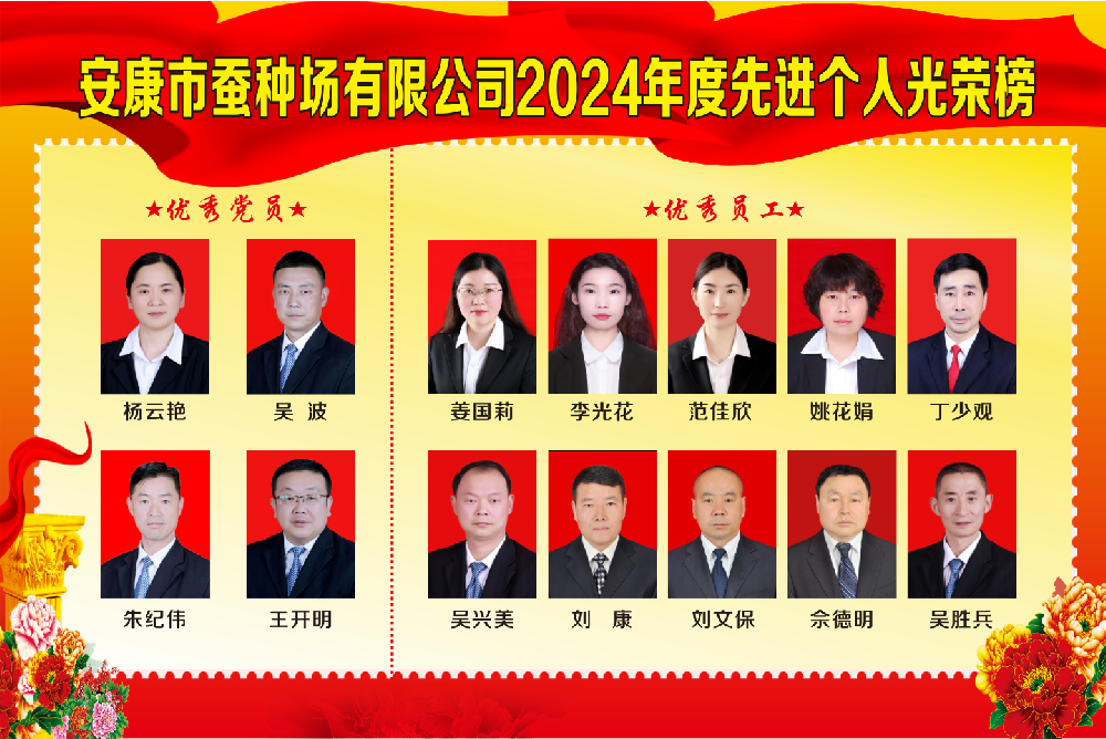 im电竞2024年度先进个人光荣榜