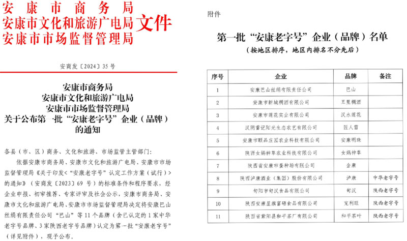 喜报 im电竞 “金康”品牌荣获第一批“安康老字号···